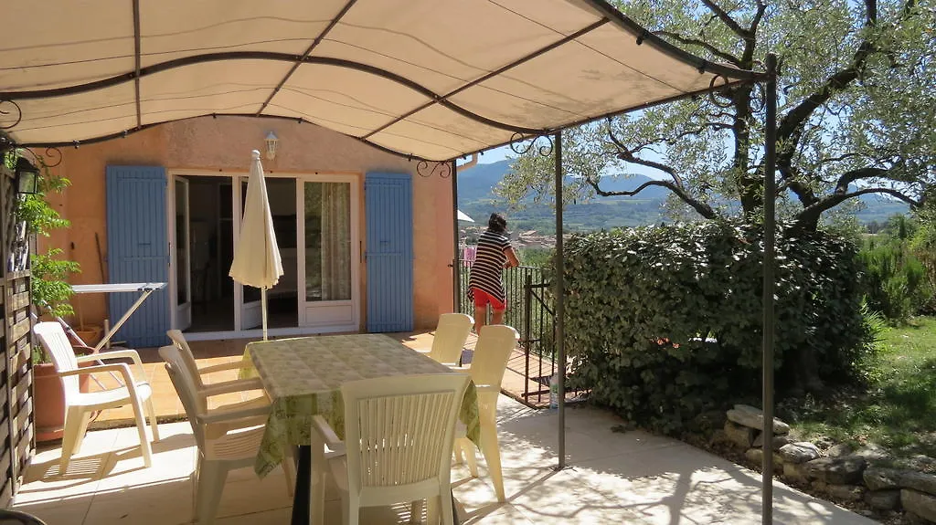 Gite Mas Du Cigalon Mirabel-aux-Baronnies France